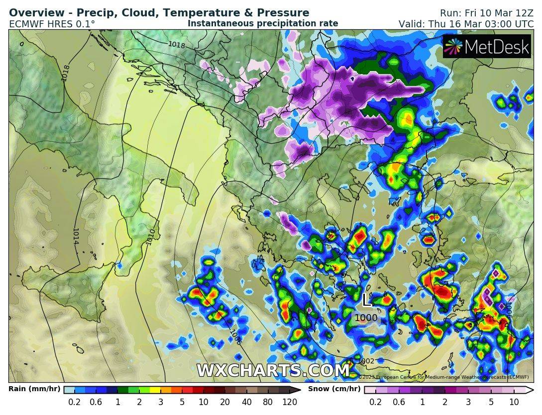  Температури и атмосферно налягане 